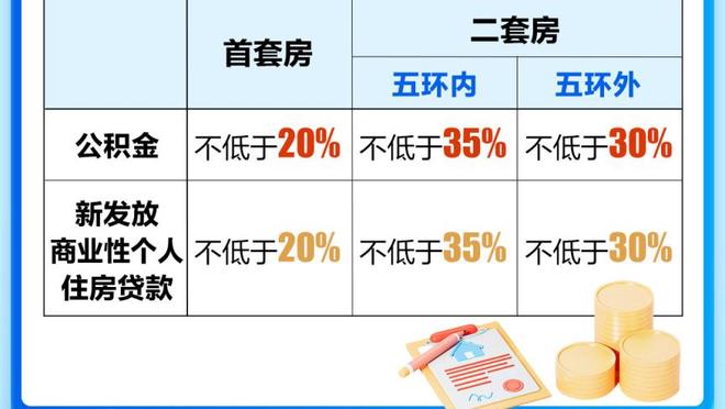 吃饭睡觉打国王！76人面对国王已经取得10连胜 创队史纪录！